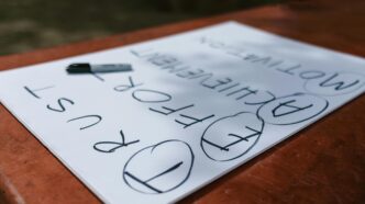 Startup Vision and Mission: An Essential Founder Framework